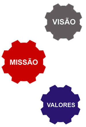About Us